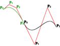 Bezier curves and surfaces
